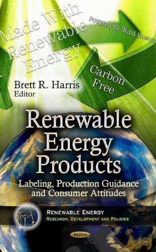 Renewable energy products - renewable,