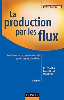 Production par les flux - production, von